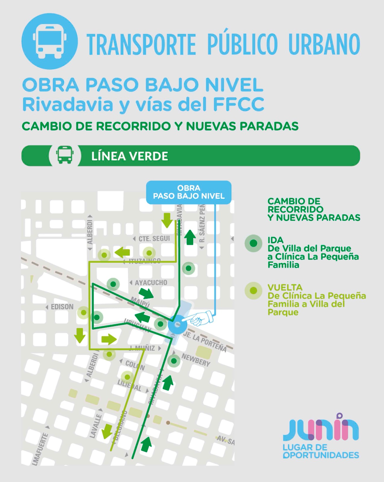 Obras del paso bajo nivel de calle Rivadavia: Cambios en el sentido de calles, semáforos y desvío en la línea verde del transporte público